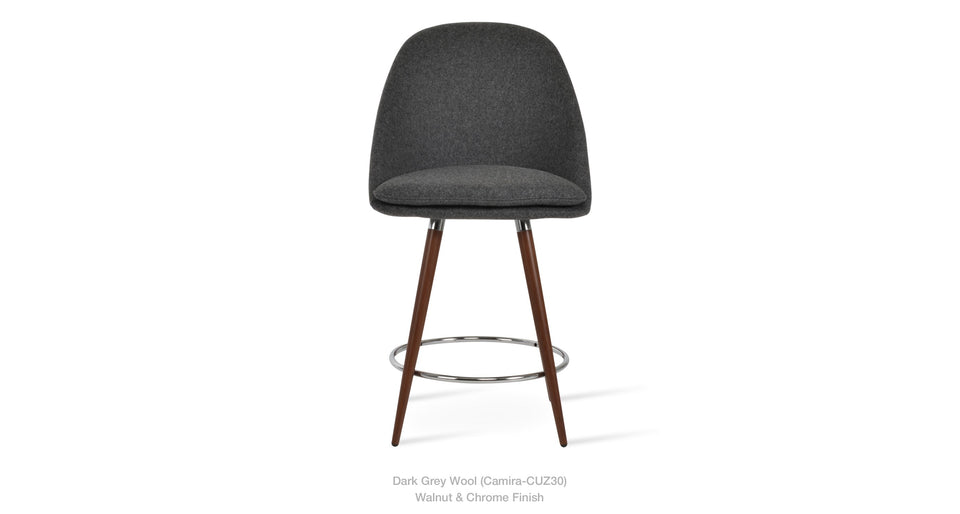 bar stool - close-up detail