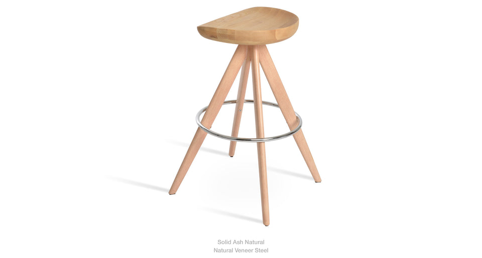 bar stool - top view