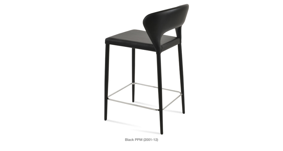 counter stool - top view