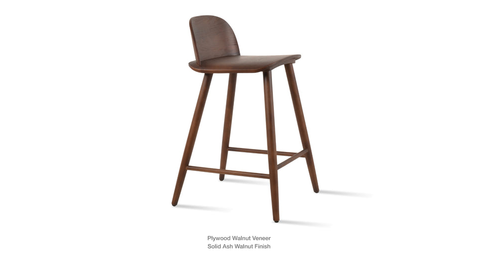bar stool - detail view