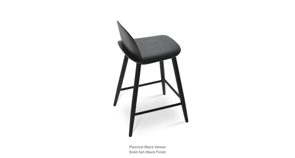 bar stool - top view