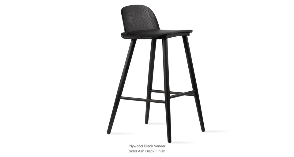 bar stool - close-up detail
