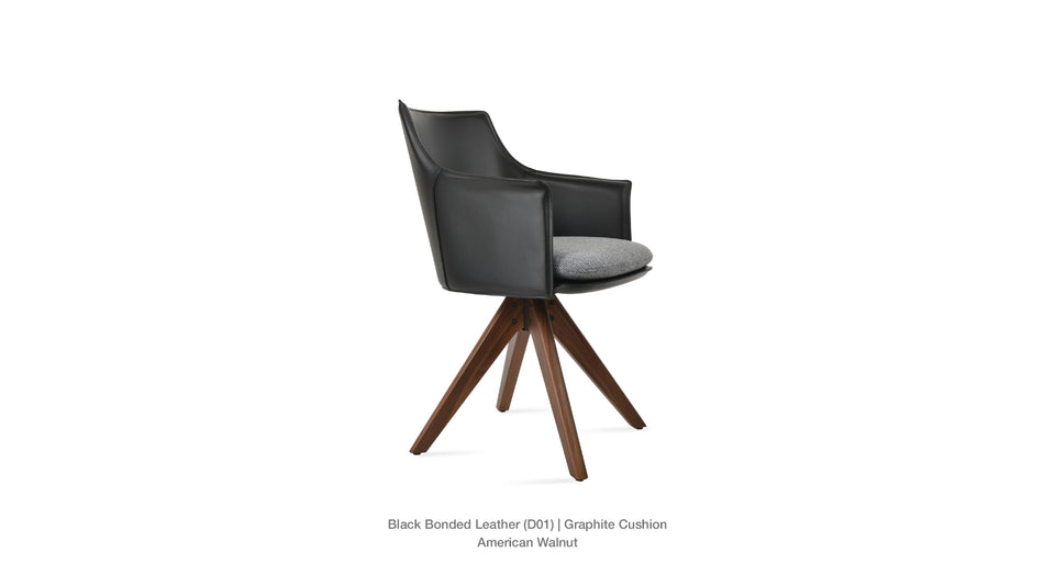 swivel chairs - back view