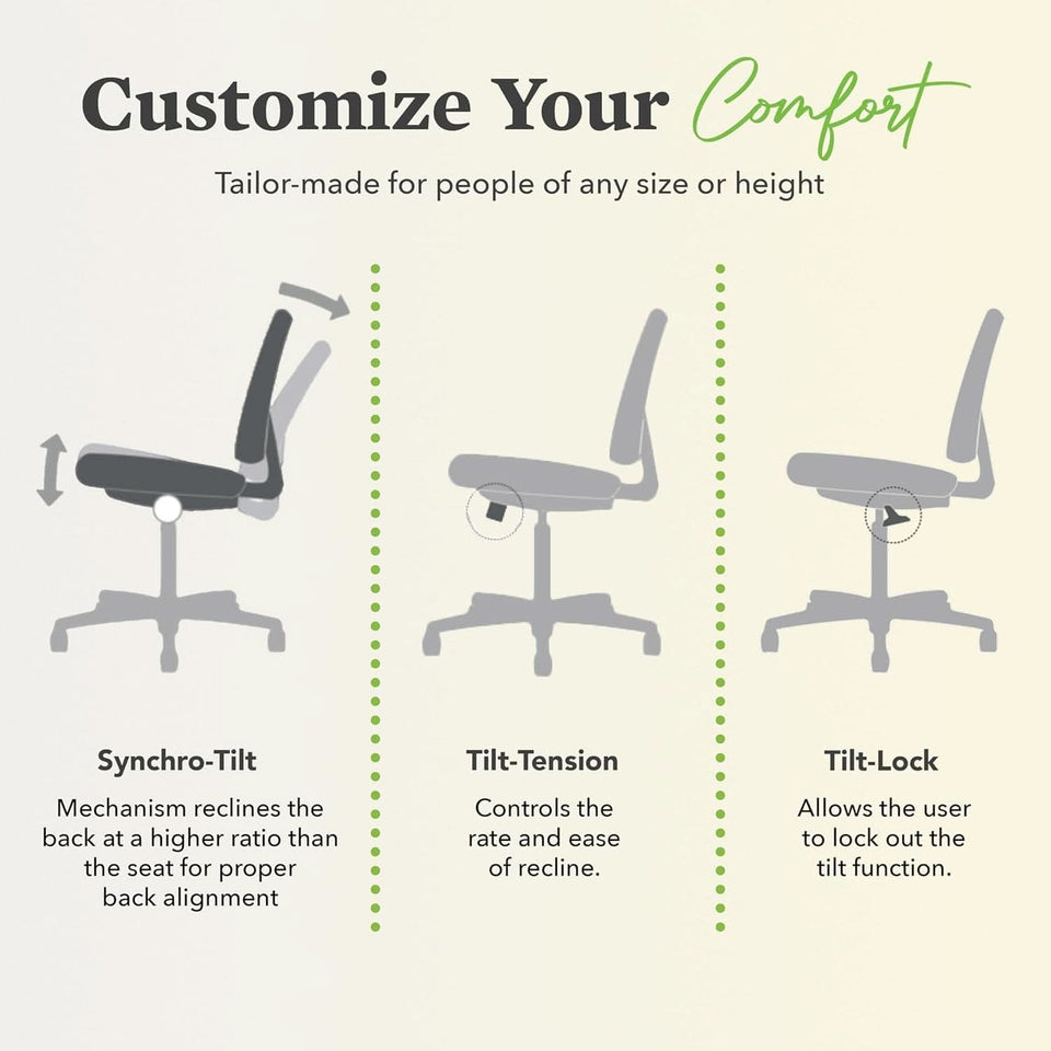 Wave Ergonomic Mesh Office Desk Chair With Lumbar Support