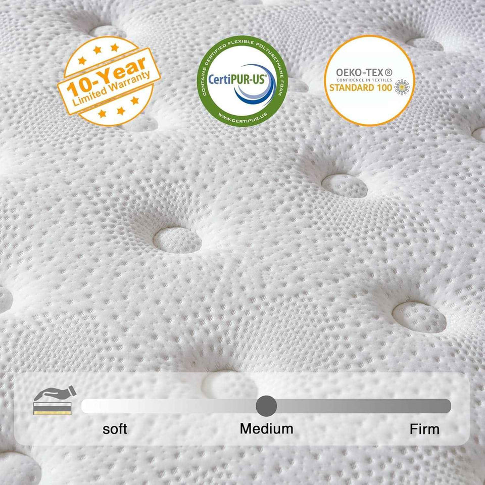 Queen Twelve Inch Hybrid Memory Foam Mattress Boxed Premium