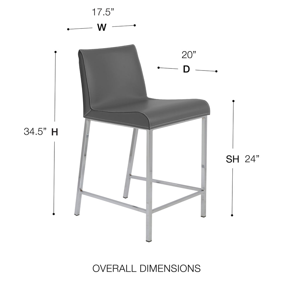 Cam Counter Stool