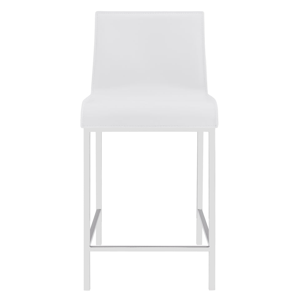 Cam Counter Stool