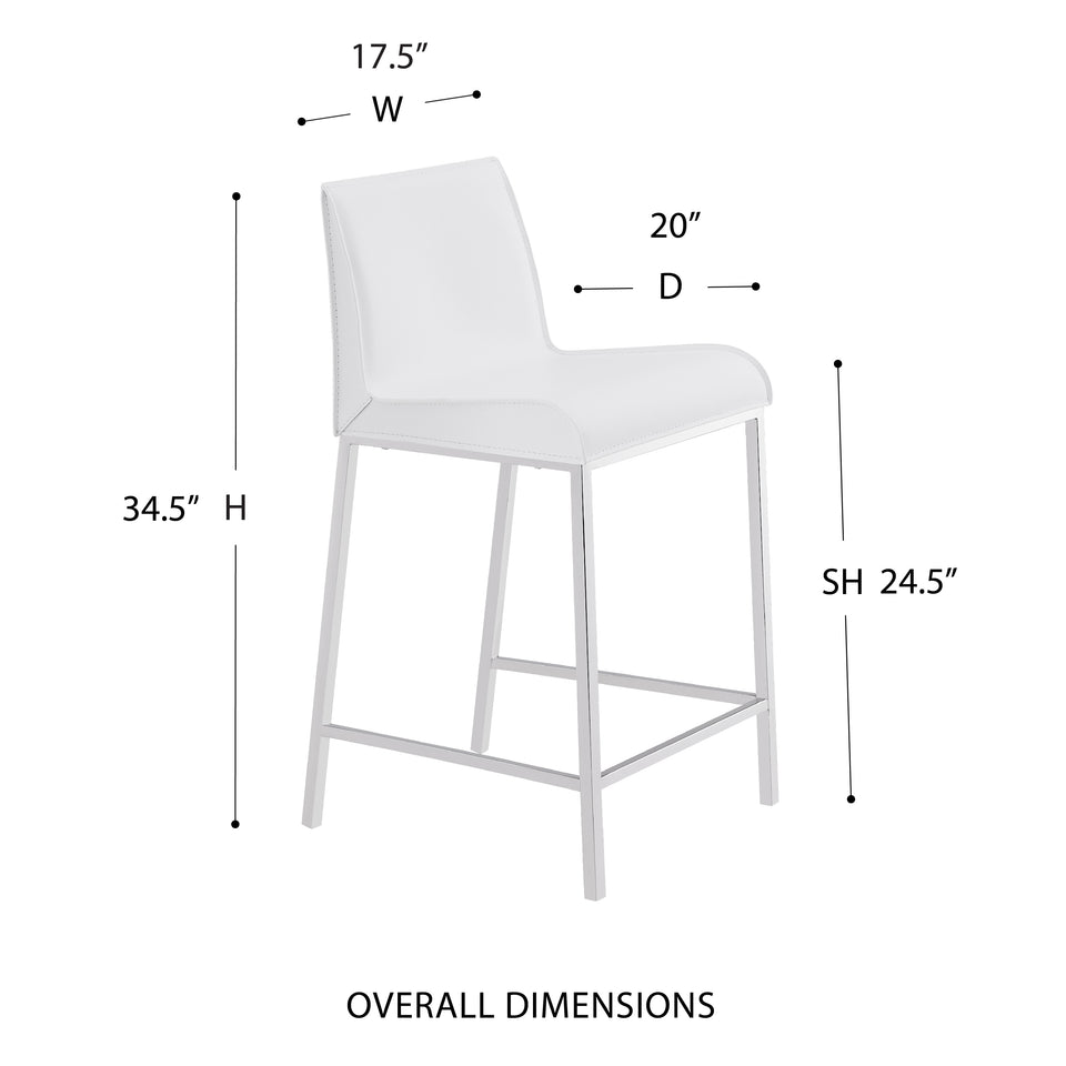 Cam Counter Stool
