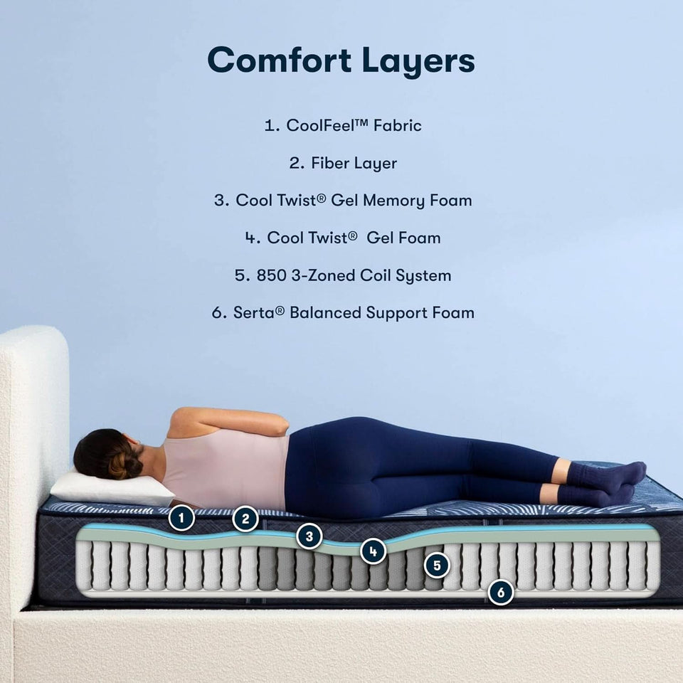 Queen Hybrid Mattress 12Inch Cooling Gel MemoryFoam