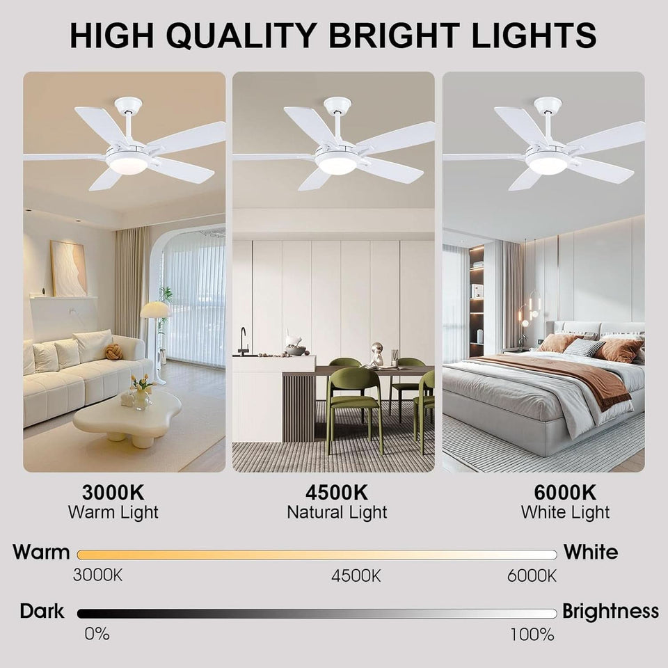 46 Inch White Ceiling Fan With Dimmable LED Remote