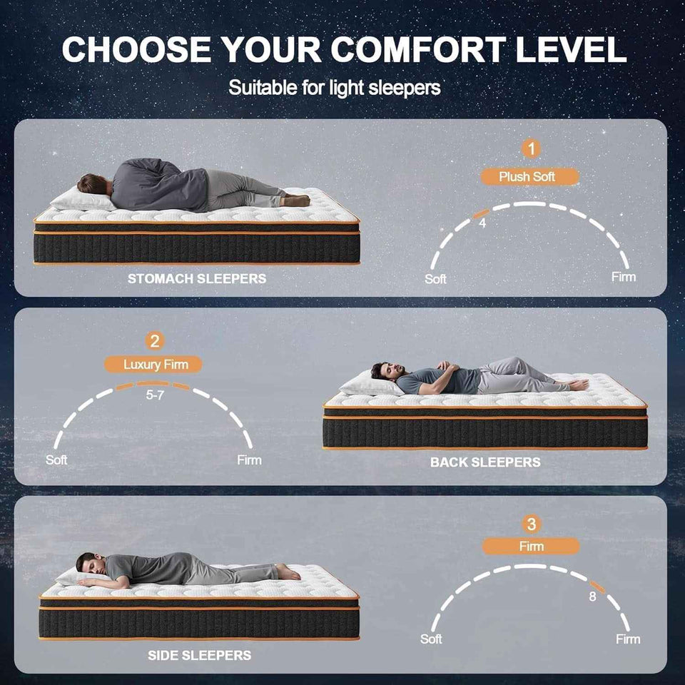 Queen Hybrid Mattress TwelveInch Memory Foam Edge Support
