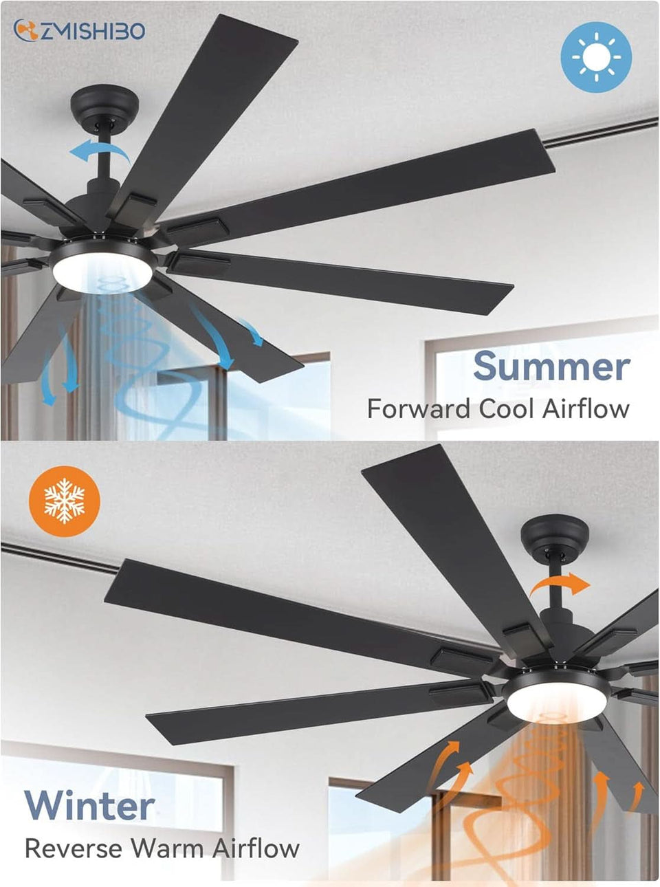 72 Inch Ceiling Fan With Remote For Large Rooms And Patios