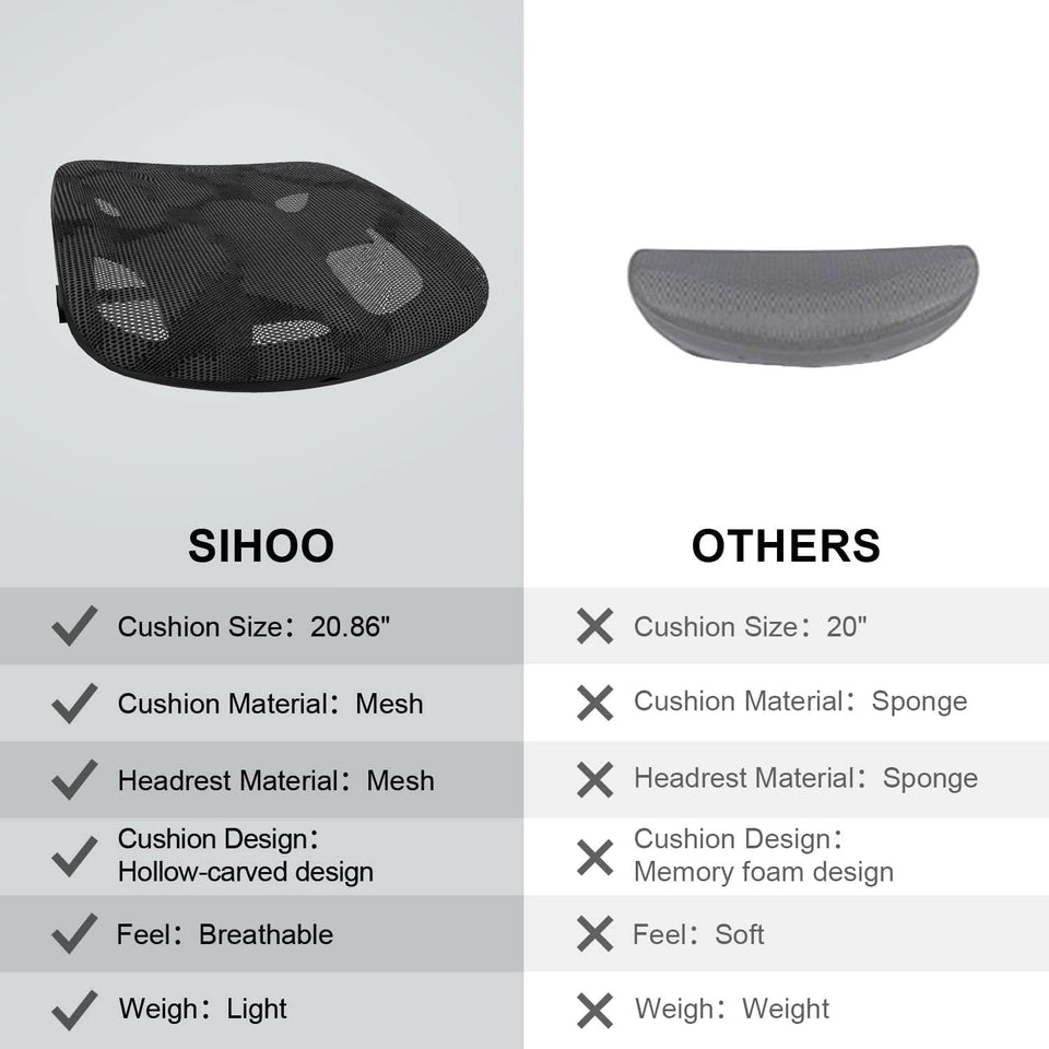 Ergonomic Mesh Office Chair With Adjustable Headrest And Lumbar Support