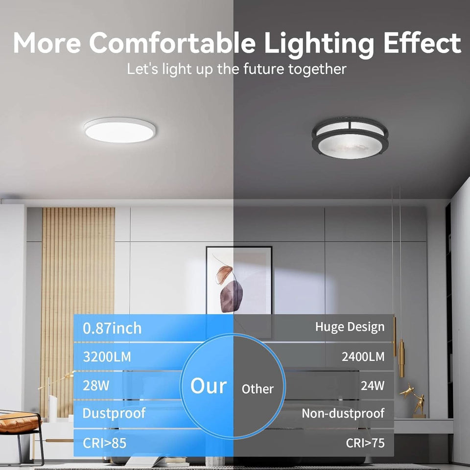 12 Pack 12 Inch LED Flush Mount Ceiling Light 5000K