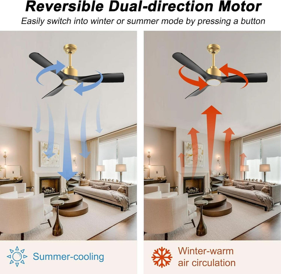 52 Inch Black Gold DC Motor Ceiling Fan With Lights And Remote