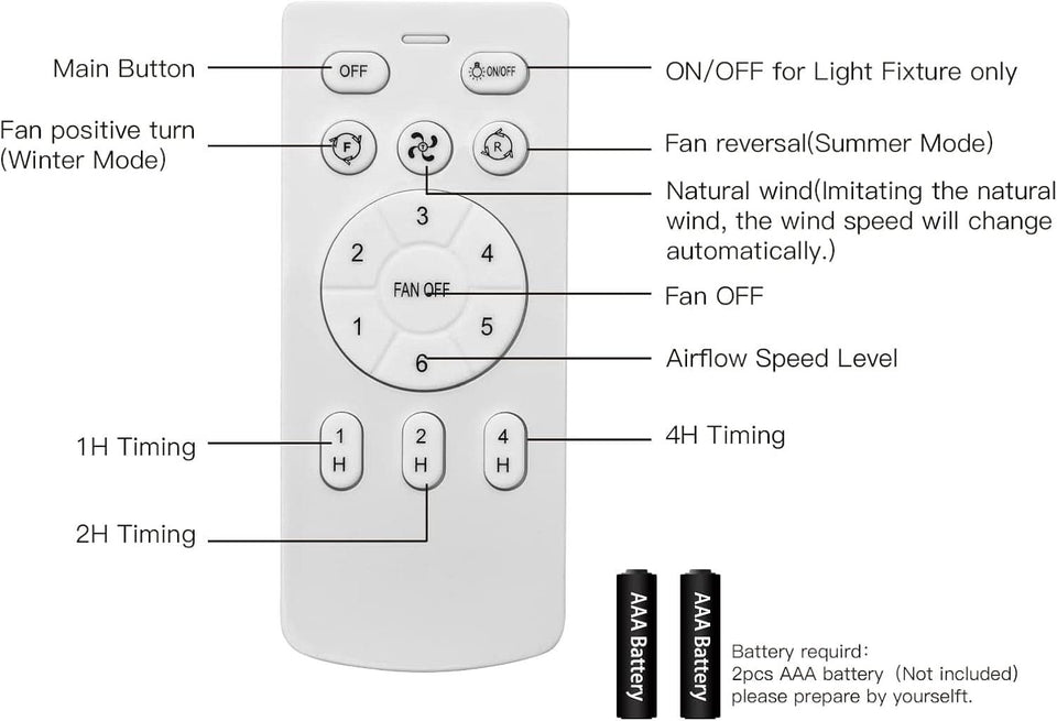 22 Inch Quiet Ceiling Fan With LED Light And Remote Control