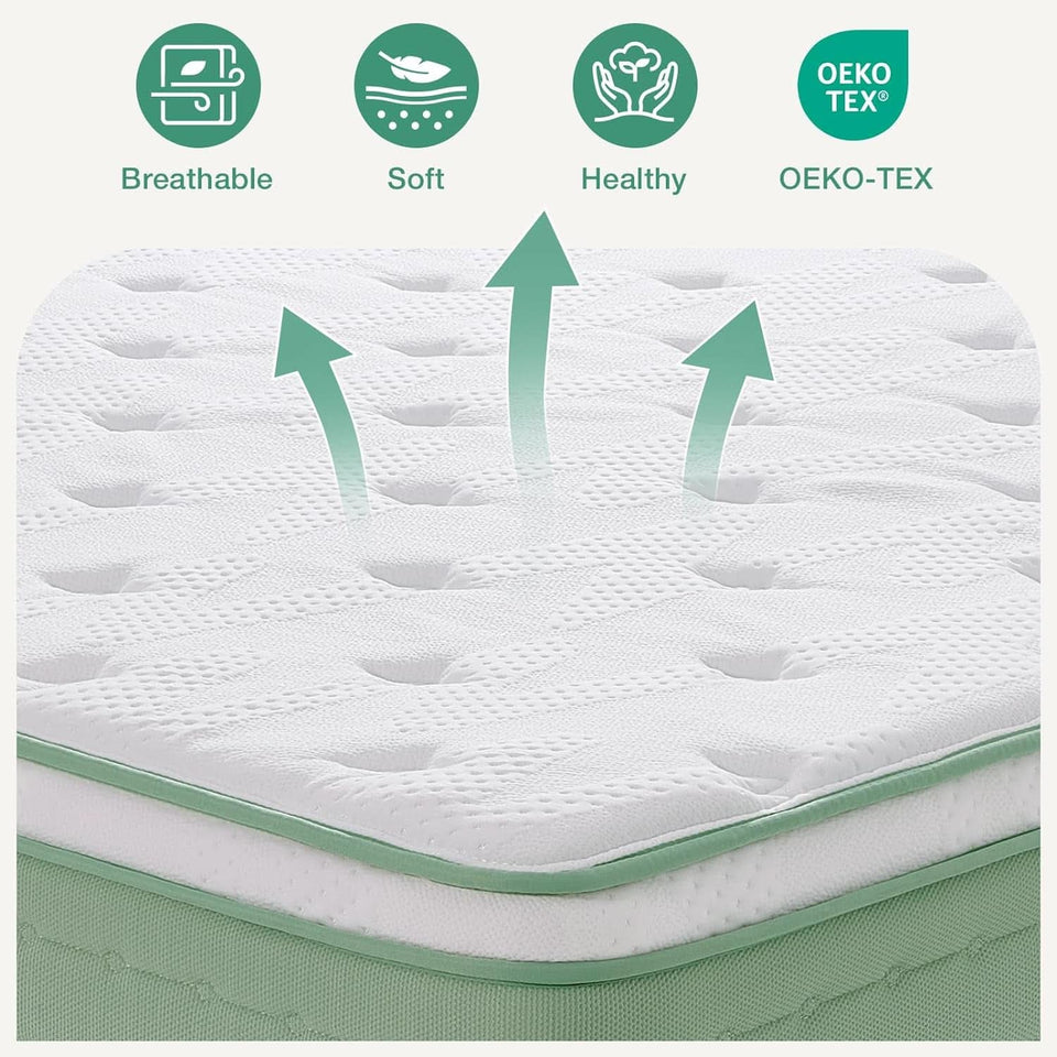 Twin Memory Foam Mattress Therapeutic Ergonomic Design