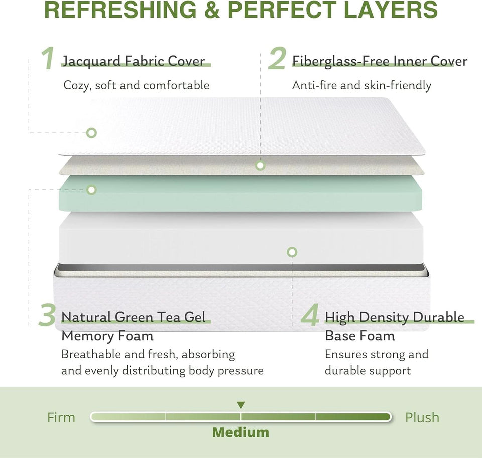 King Size Premium Memory Foam Mattress TwelveInch Cooling Gel