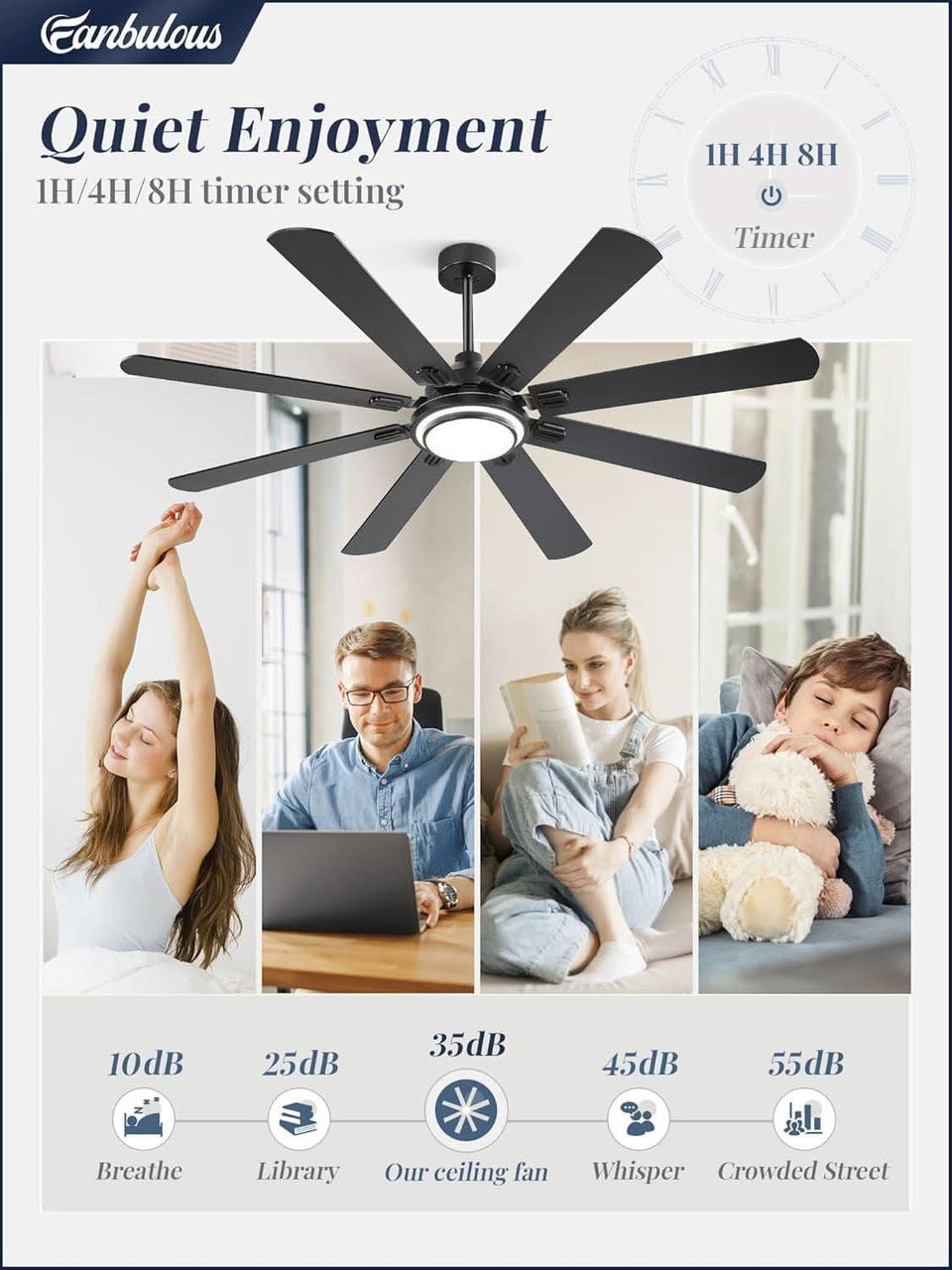 65 Inch Ceiling Fan With Remote And Dimmable LED Lights