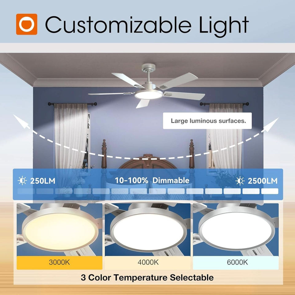 52 Inch Silver Ceiling Fan With Light And Remote Dimmable