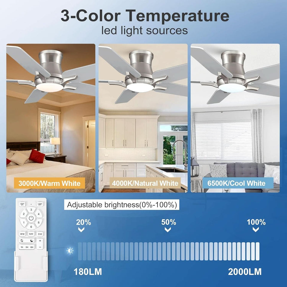 42 Inch Brushed Nickel Ceiling Fan With Remote Control And Lights