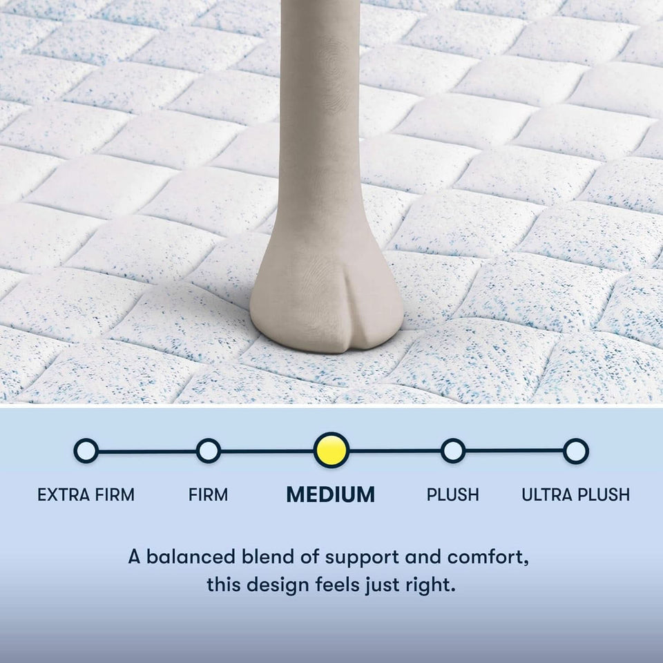 Full Size Hybrid Mattress Box Cooling Memory Foam Technology