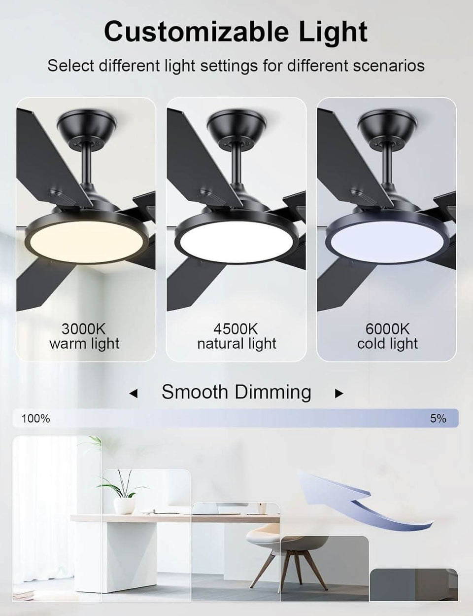 52 Inch Smart Ceiling Fan With Light App Control Remote