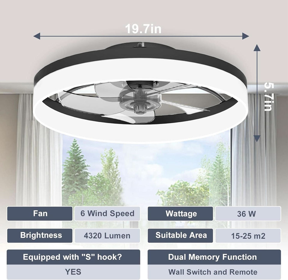 Low Profile Ceiling Fan With Remote For Bedroom Lighting