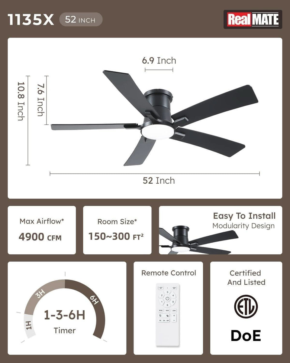 52 Inch Matte Black Flush Mount Ceiling Fan With Lights