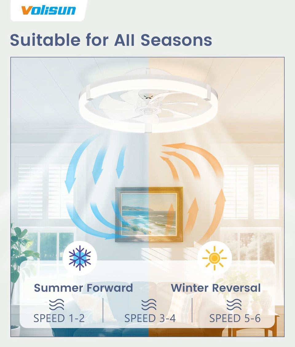 Flush Mount Ceiling Fan With Dimmable LED Lights White