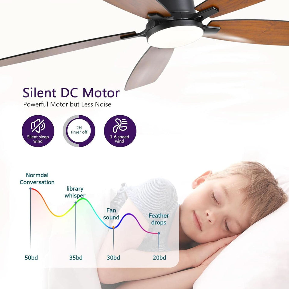 52 Inch Dimmable LED Ceiling Fan Flush Mount Efficient