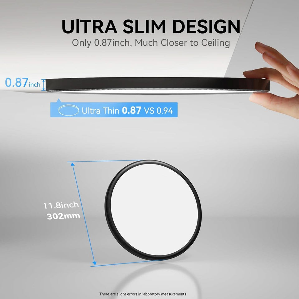12 Pack 12 Inch Slim LED Flush Mount Ceiling Lights 5000K