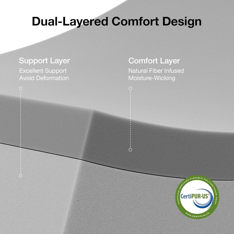 Queen Memory Foam Mattress 12 Inch Cooling Solutions