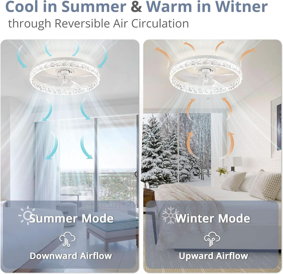 20 Inch White Ceiling Fan With Light Remote Dimmable 6 Speeds Low Profile Flush Mount
