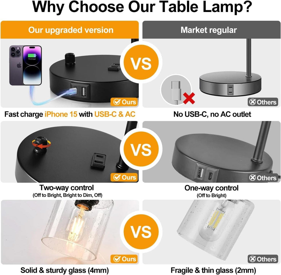 Set Of 2 Industrial Table Lamps With USB Ports And Stepless Dimming