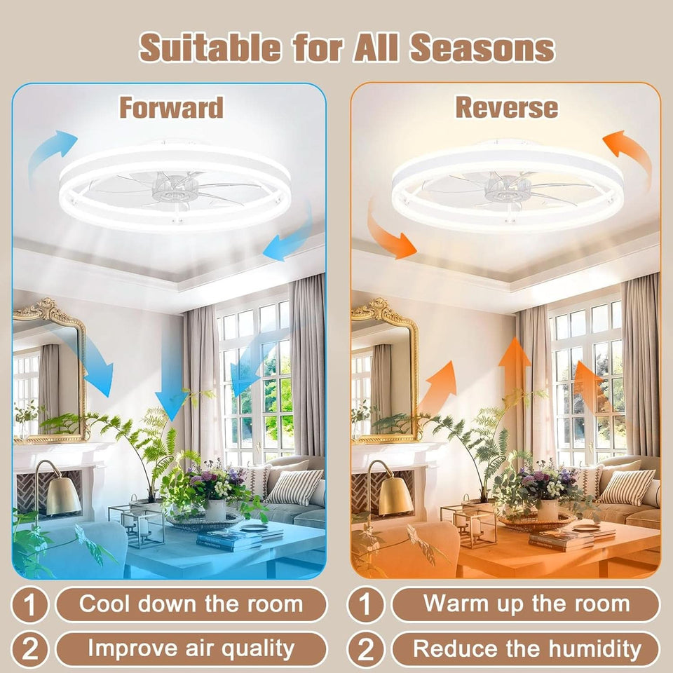 Low Profile 23.6 Inch Flush Mount Ceiling Fan Dimmable LED