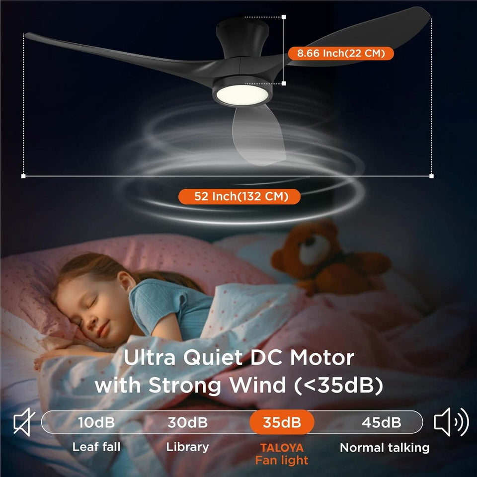 52 Inch Black Ceiling Fan With Integrated Led Lighting