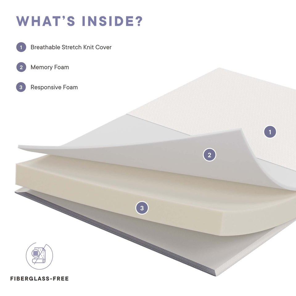 Mila 6" Twin Mattress by Modway