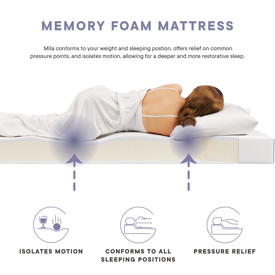 Mila 6" Full Mattress by Modway