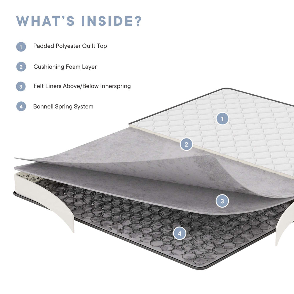 Kate 6" Full Mattress by Modway