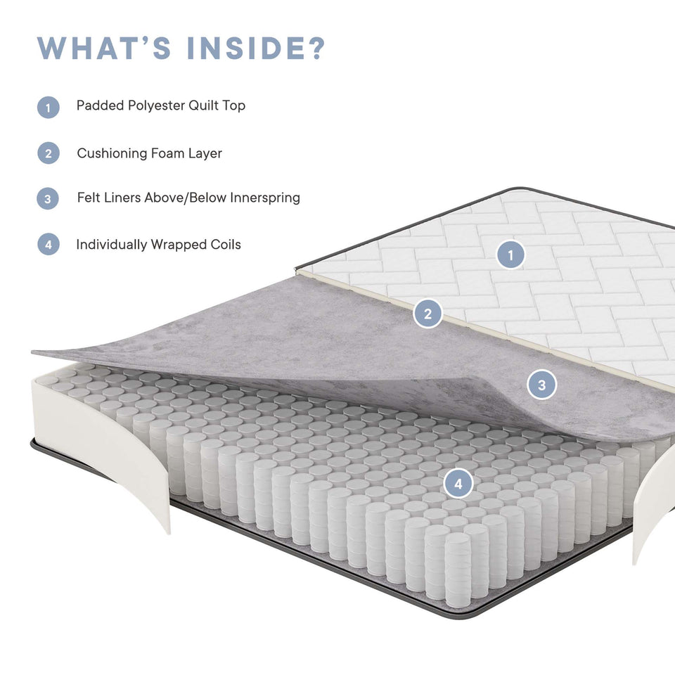 Kate 8" Queen Mattress by Modway