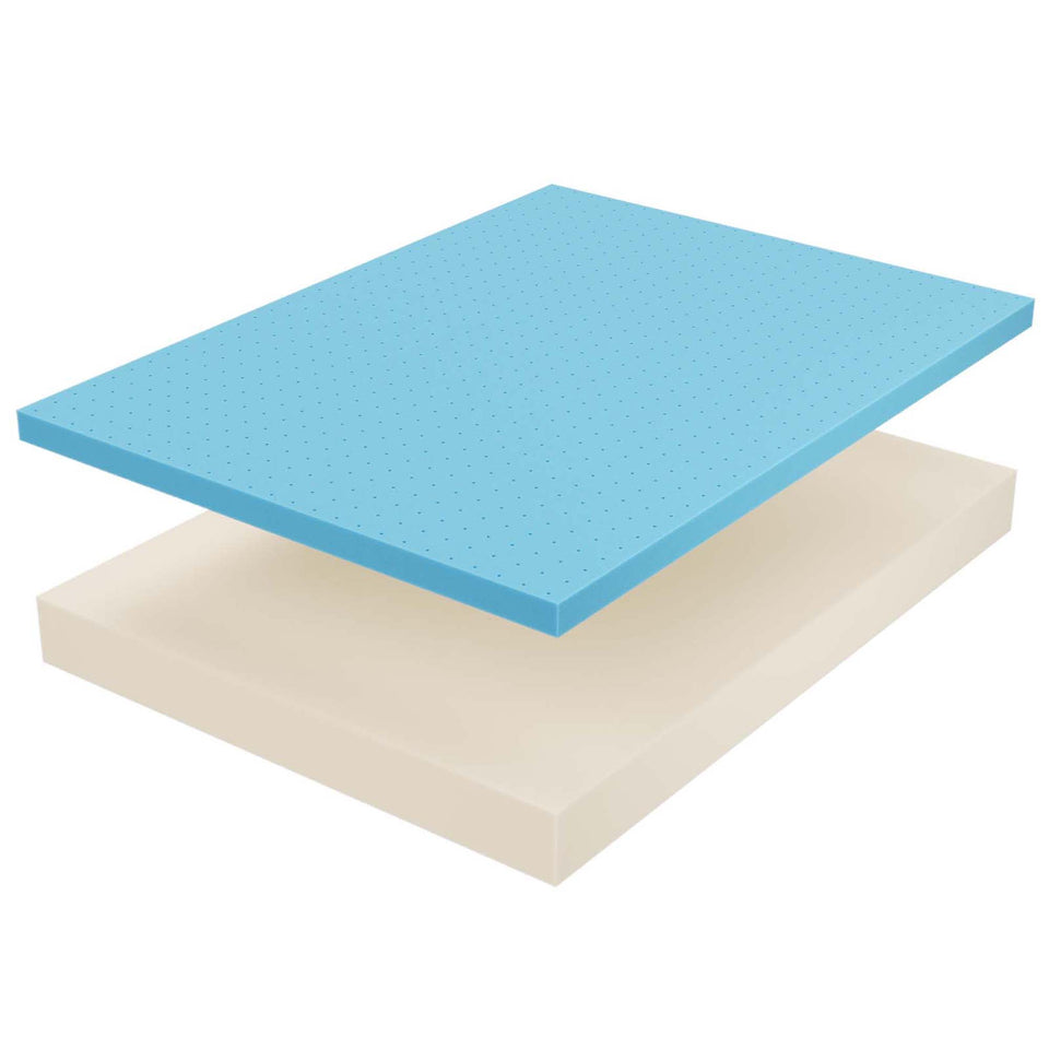 Aveline 10" California King Mattress by Modway
