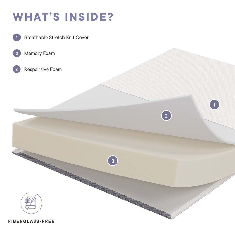 Mila 8" Queen Mattress by Modway