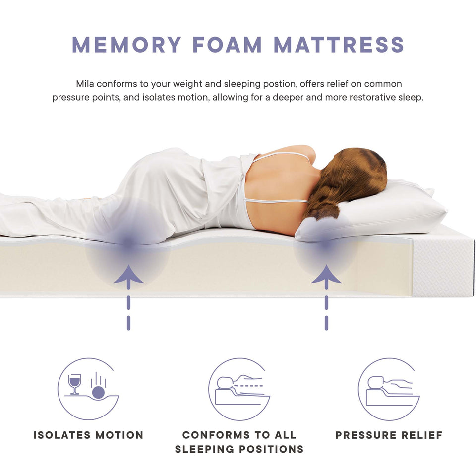 Mila 8" King Mattress by Modway