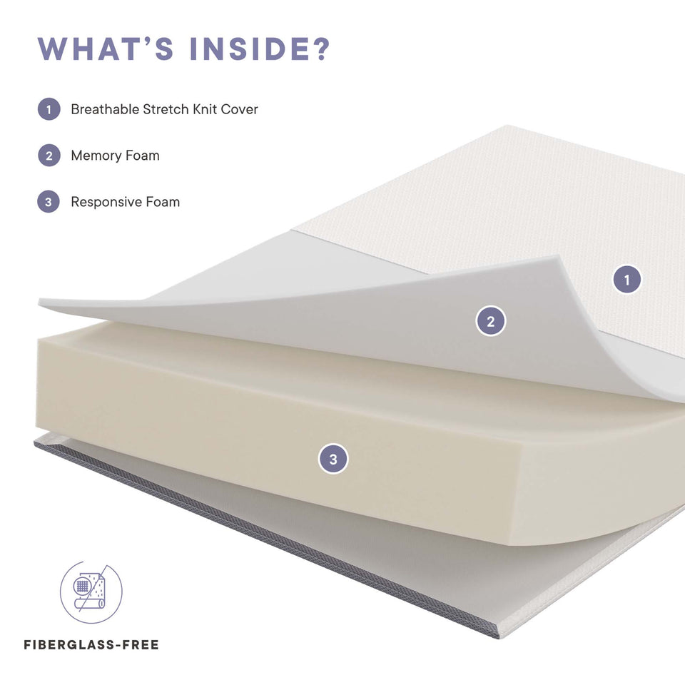 Mila 10" Twin Mattress by Modway