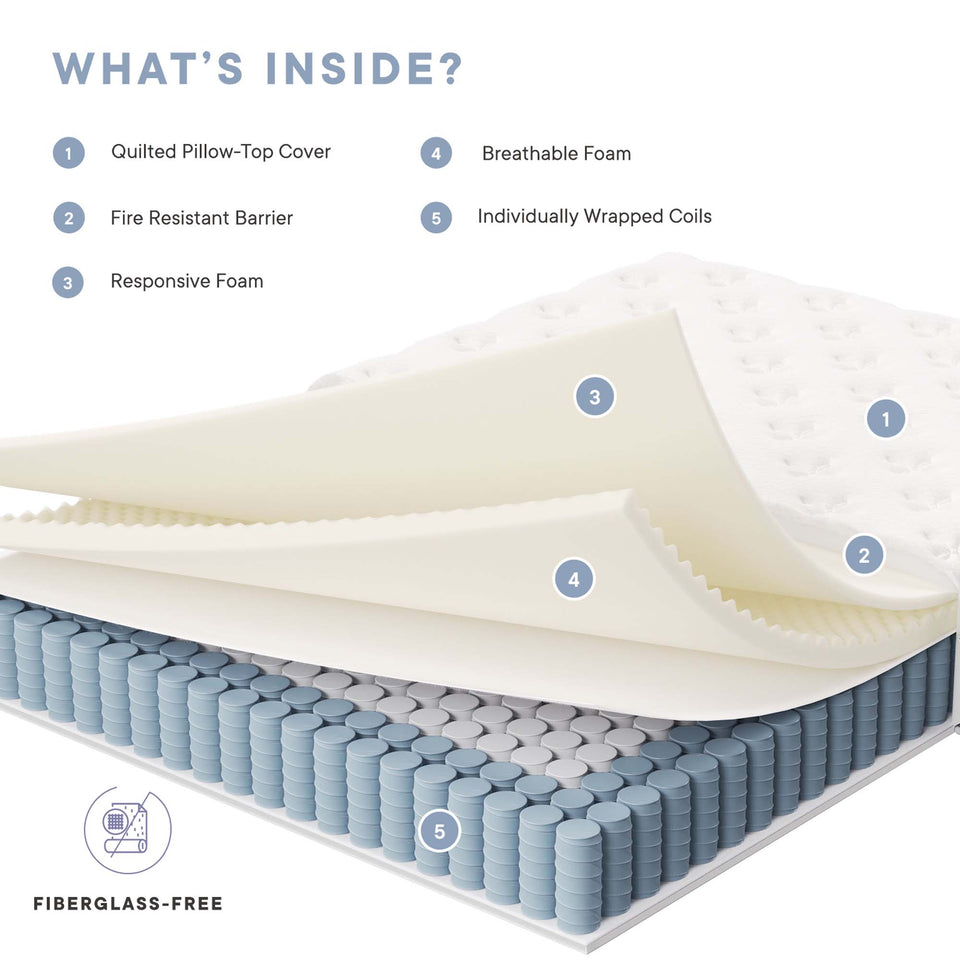 Jenna 12" Innerspring and Foam Queen Mattress by Modway