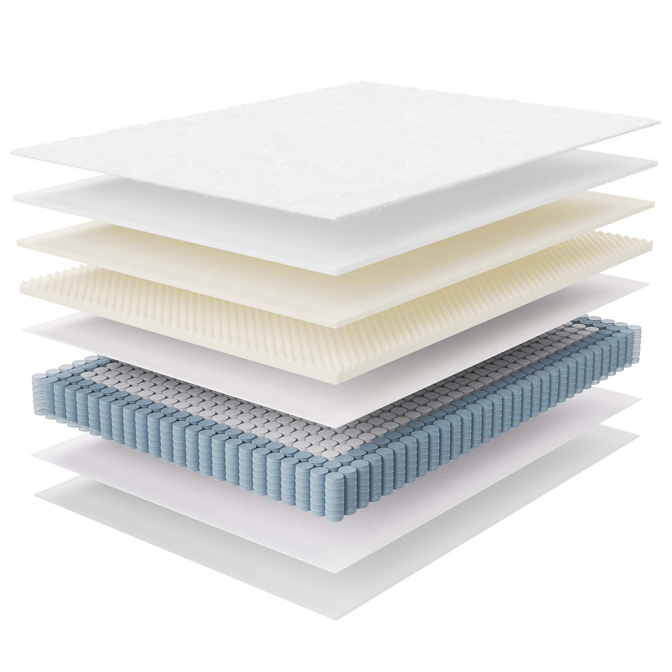 Jenna 12" Innerspring and Foam Queen Mattress by Modway