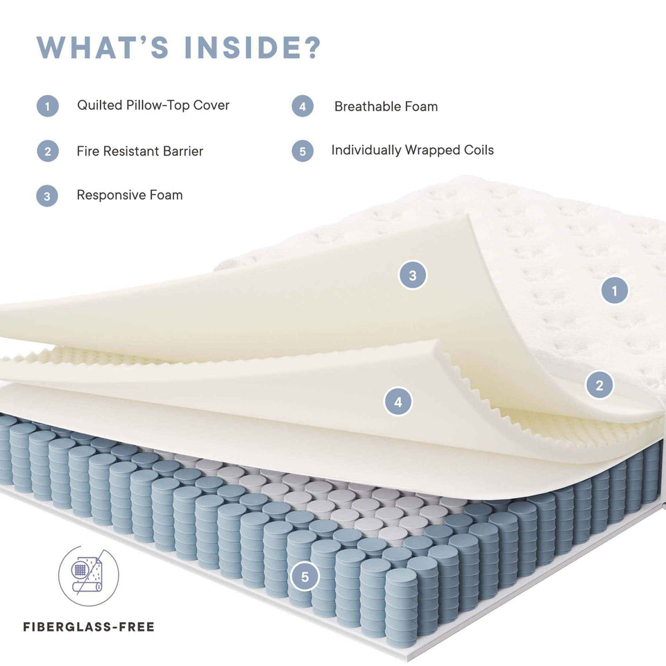 Jenna 12" Innerspring and Foam King Mattress