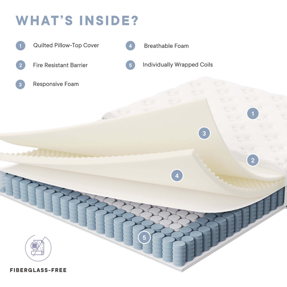 Jenna 6" Innerspring and Foam Full Mattress by Modway
