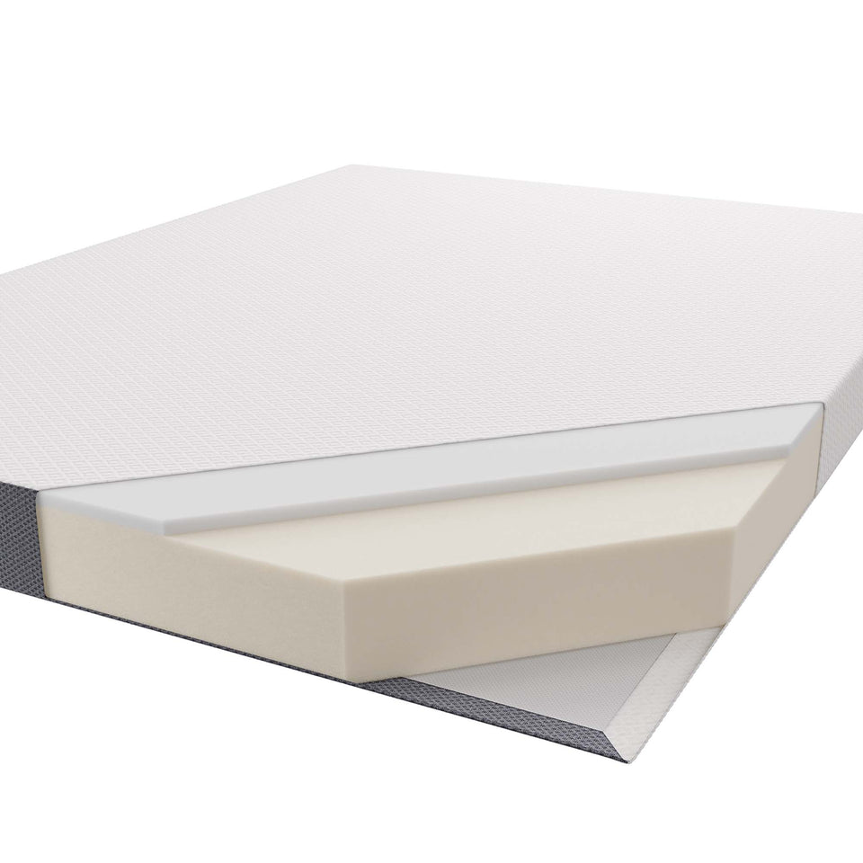 Mila 5" Narrow Twin Mattress by Modway